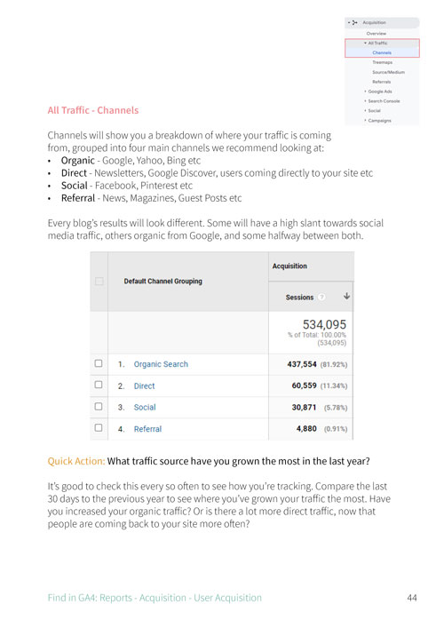 Page from Unscramble Your Stats explaining the Universal Analytics All Traffic - Channels report.