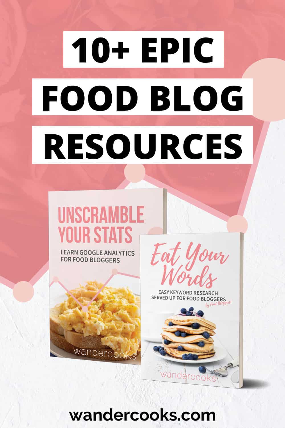 Food Blog Resources