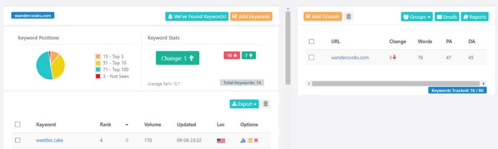Screenshot of KeySearch's Rank Tracker.