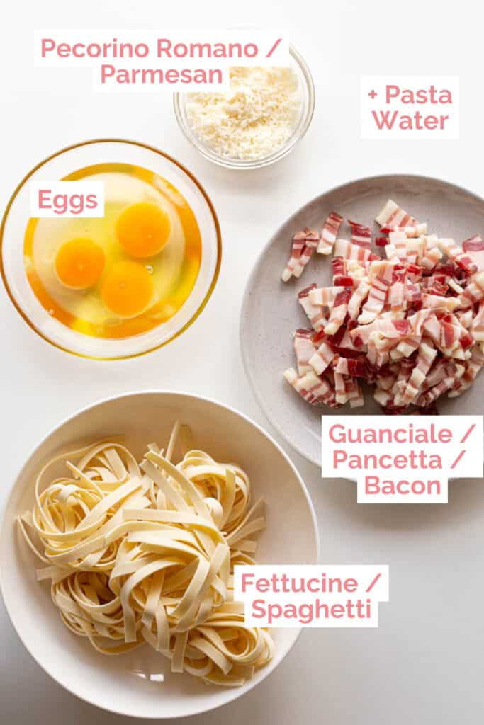 Ingredients laid out to make carbonara pasta with no cream.
